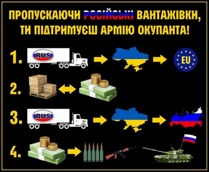 Вже 10 областей України долучилися до акції блокування вантажівок з Росії