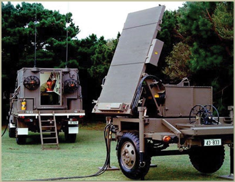 Контрбатарейні радарні системи, передані США Україні, дозволять перетворювати на попіл артбатареї ворога