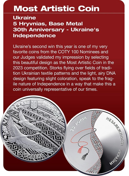 Дві найвищі нагороди міжнародного конкурсу «Монета року 2023» отримала Україна!